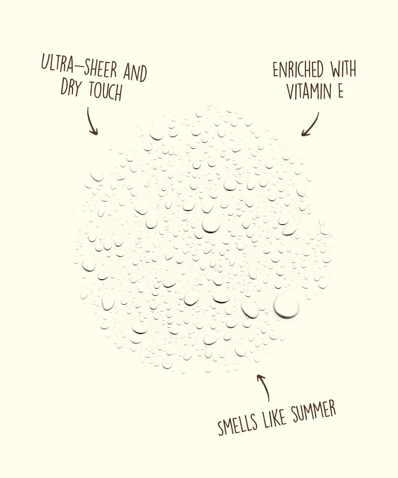 Mini Mist SPF 45 Spray