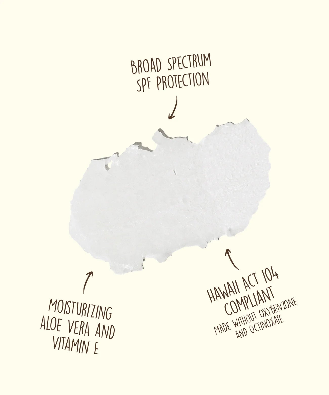 SPF 30 Coconut Lip Balm